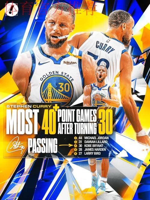 勇士官方:库里30岁后45次砍下40+,超越乔丹独居历史第一! 勇士官方:库里30岁后45次砍下40+,超越乔丹独居历史第一!
